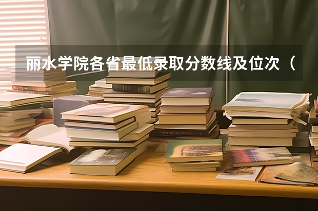 丽水学院各省最低录取分数线及位次(丽水学院分数线)